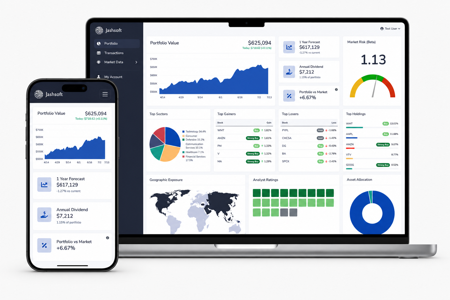 Jashsoft portfolio dashboard on desktop and mobile